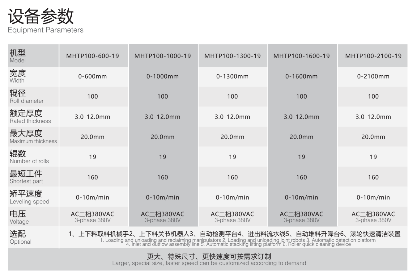 正听丨欧盟限制中国逆变器毫无道理