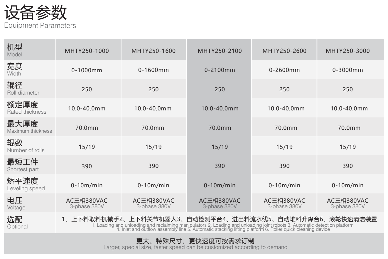 正听丨欧盟限制中国逆变器毫无道理