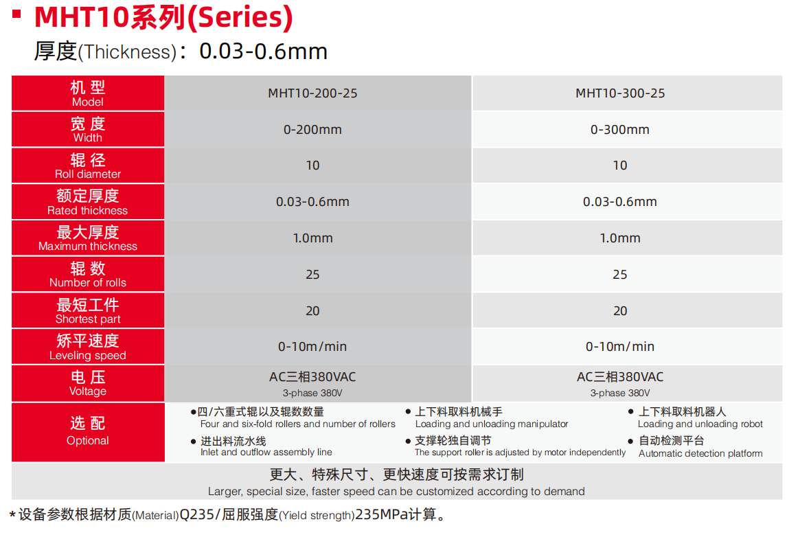 正听丨欧盟限制中国逆变器毫无道理