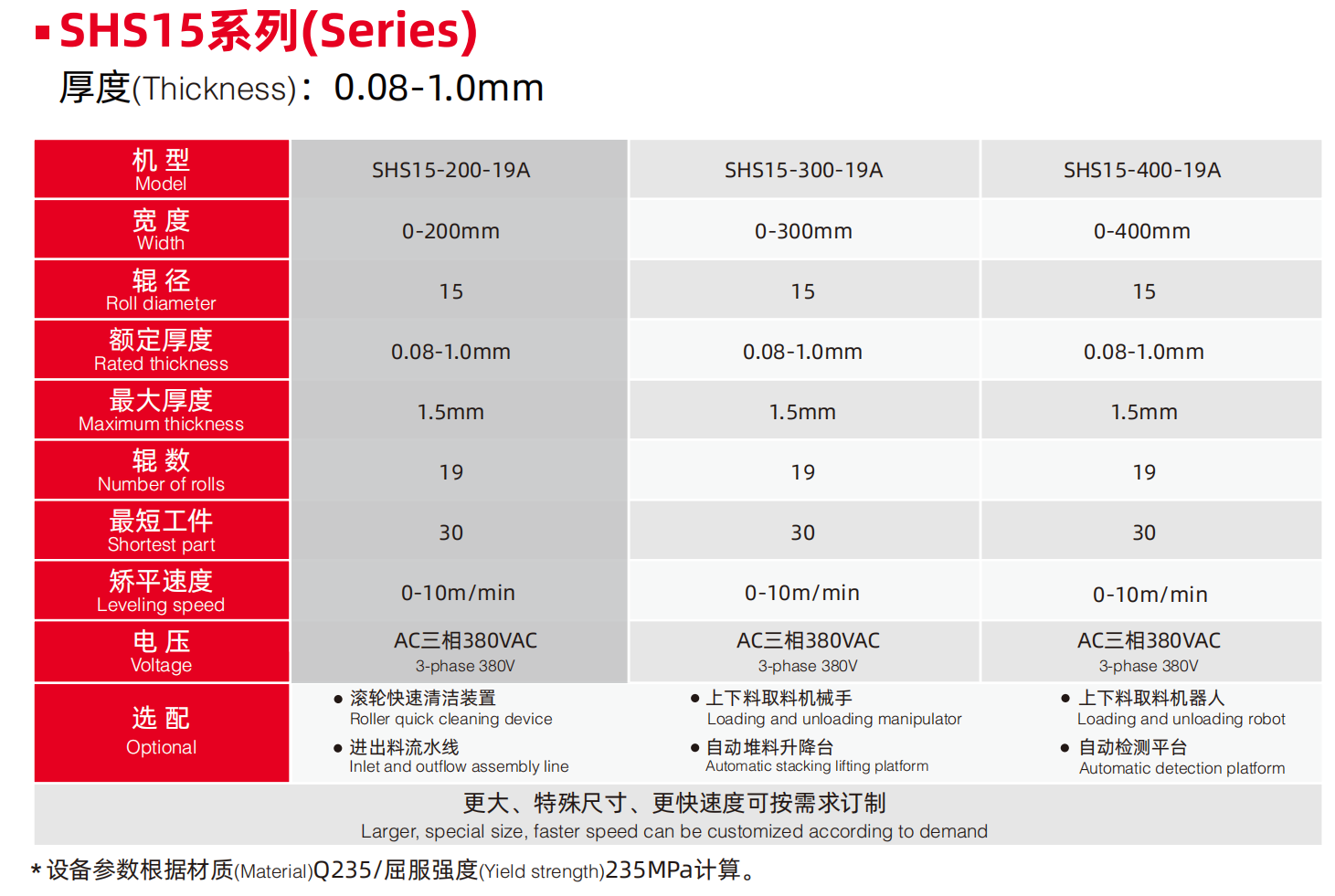 正听丨欧盟限制中国逆变器毫无道理